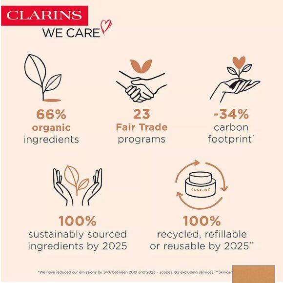 Clarins Everlasting Long Wearing Hydrating Matte*Foundation~114.5W Sepia 1oz NIB - Picture 7 of 9